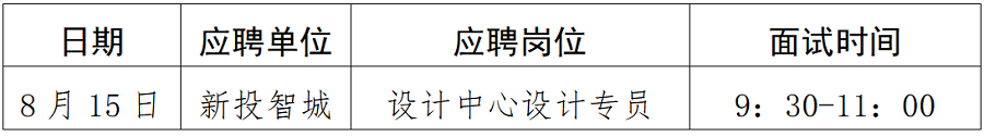1691572773165653.png 綿陽新投實(shí)業(yè)所屬控股公司社會(huì)公開招聘延長(zhǎng)報(bào)名時(shí)間(設(shè)計(jì)專員)崗位復(fù)試須知_01.png